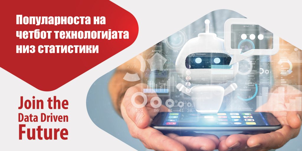 четбот
