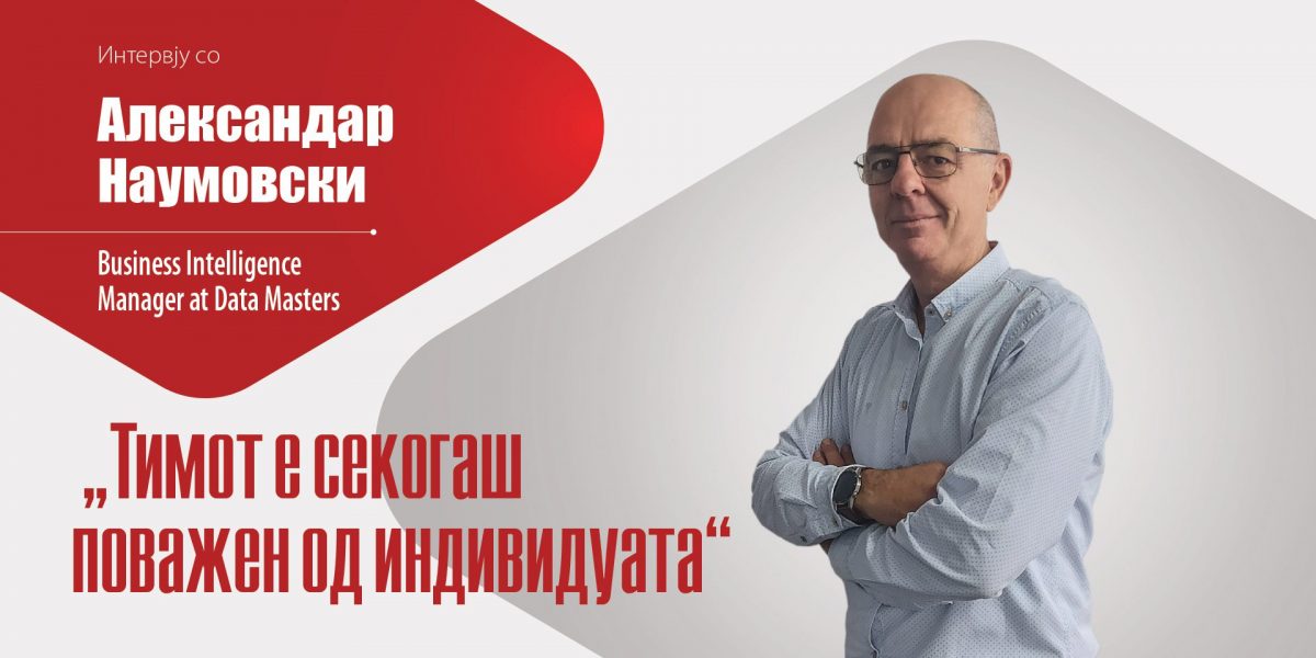 aleksandar-naumovski-data-masters интервју александар наумовски