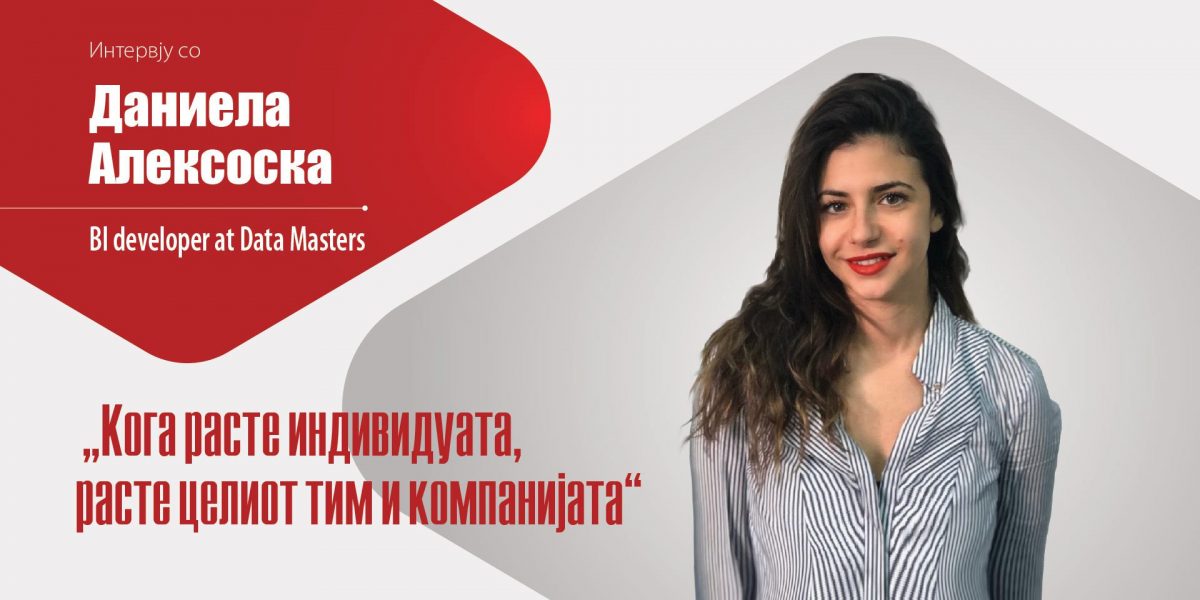 daniela aleksoska intervju даниела алексоска