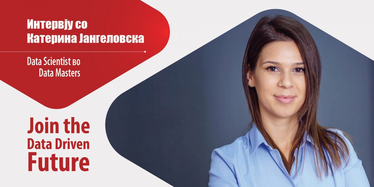 katerina-jangelovska-intervju intervju so katerina jangelovska