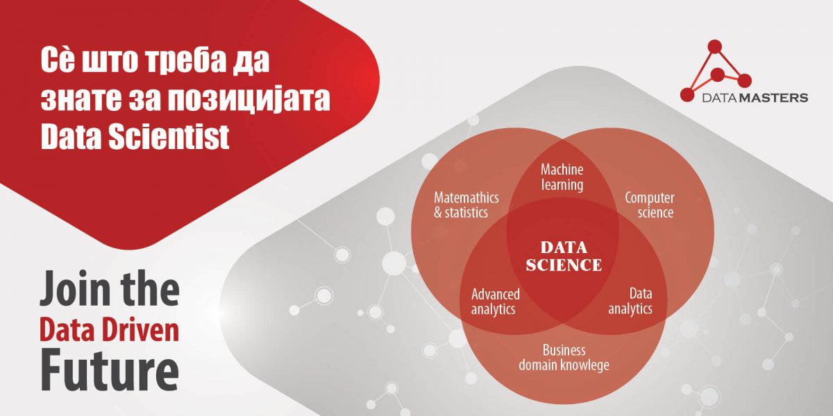 se-sto-treba-da-znaete-za-pozicijata-data-scientist se-sto-treba-da-znaete-za-pozicijata-data-scientist